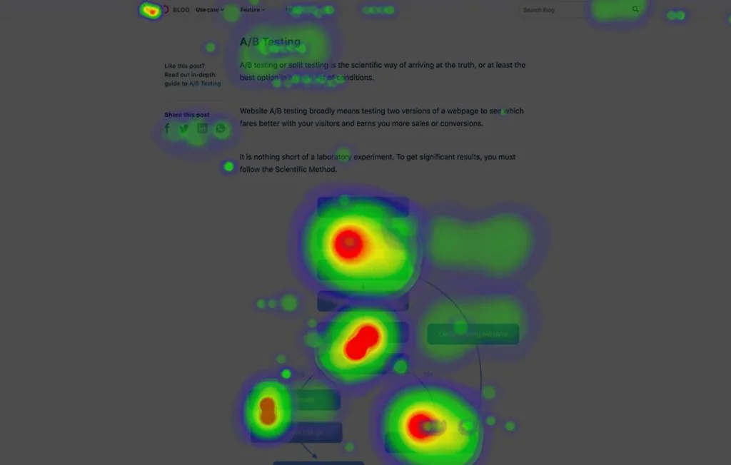 Sentiment Heatmap Visualizer Tool